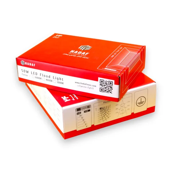 باکس لمنیت کیبوردی - Image 4